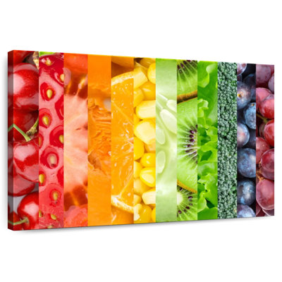 Yarlin Food For The Health