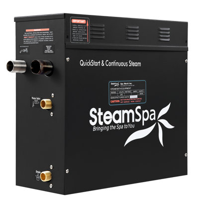 4.5 Steam Generator Package