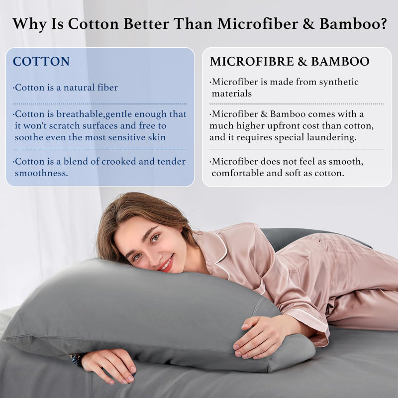 1000 Thread Count Egyptian-Quality Cotton Sheet Sets, Queen Sheet Set with 2 Pillowcases, Gray
