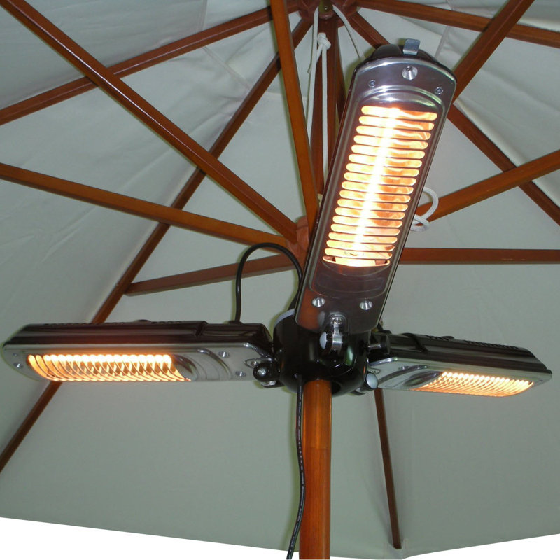 Hugo Electric Ceiling Mounted Patio Heater