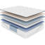 Matelas en latex ferme 14,5 po, blanc, respirant et relaxant-1377231050