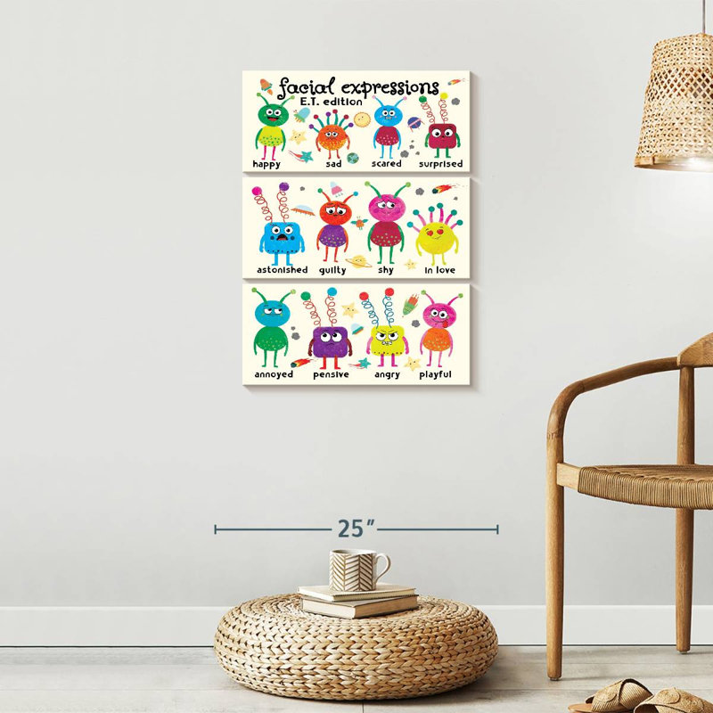 «Facial Expressions», ensemble de 3 impressions sur toile par SweetTeachings, H 32 po x l 20 po x P 1,25 po