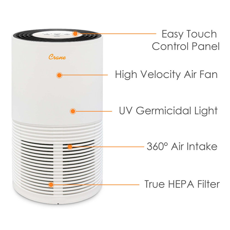 Air Purifier UV Light for Up To 300 Sq. Ft. with HEPA filter, For Small To Medium Sized Rooms