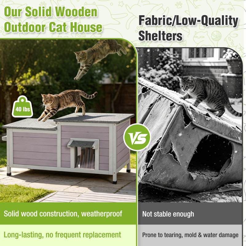 Outdoor Cat House Large Insulated Cat House Indestructible Weatherproof Feral Cat Shelter with Openable Hinged Roof, Escape Door for 1-4 Feral Barn Cats