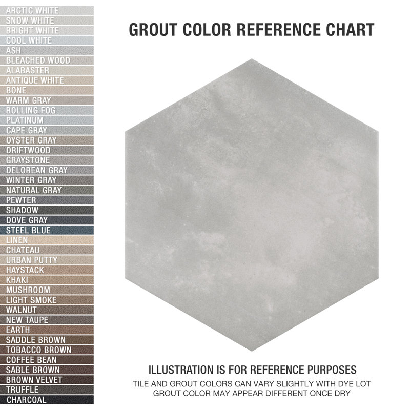 Horizon Hex 7-3/4" x 9"Porcelain Wall & Floor Tile, Gris