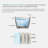 HIGEINE 43" Acrylic Freestanding Japanese Bathtub Modern Soaking Tub With Drain And Overflow In White