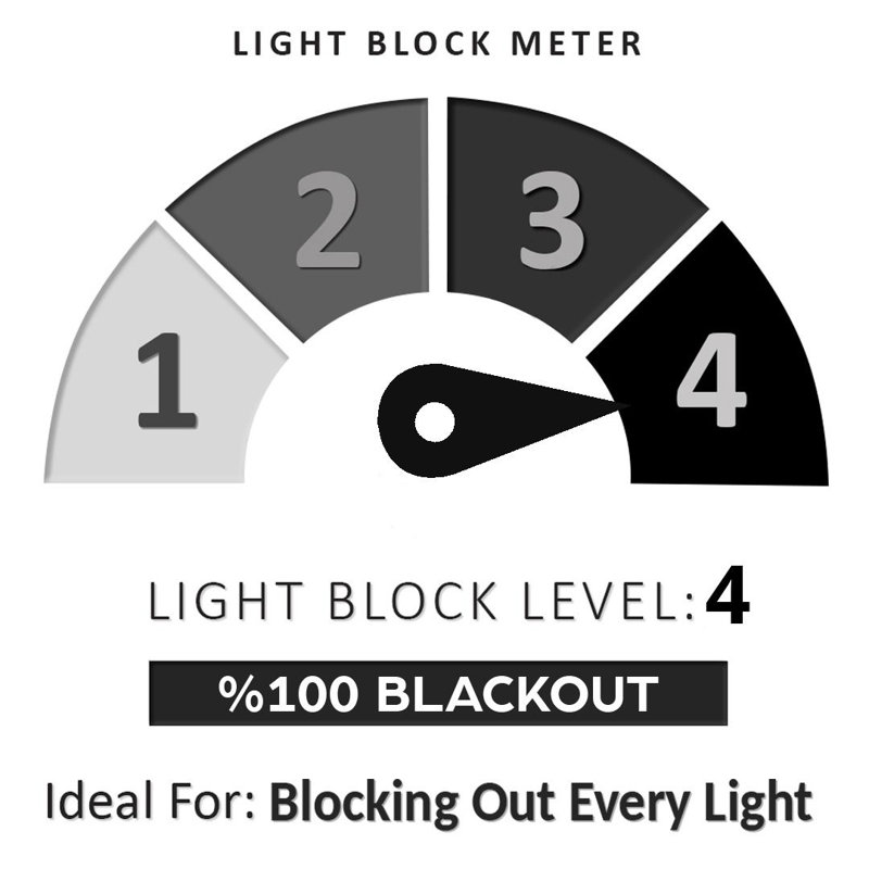 Blackout Filters No Light Curtain Single Panel, 140cm Width x 275cm Drop