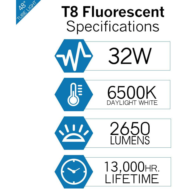 Tube fluorescent T8 32 watts 48 pouces 6500K lumière du jour 2650 lumens G13 à culot moyen à deux broches 30 pièces