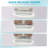 One Piece Ceramic Toilet For Bathroom, 12-Inch Rough-In, Dual Flush (1.22/1.6 GPF) With Soft-Closing Seat