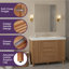 Meuble-lavabo de salle de bain de 47,2 po avec lavabo en SMC, armoire de rangement et étagères