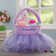 Personalization Mall Basket