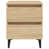Sonoma Oak is out of stock