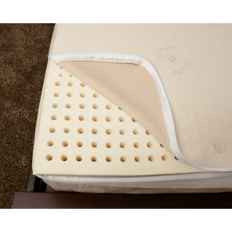 Surmatelas en latex naturel de 3 po, Simple TG