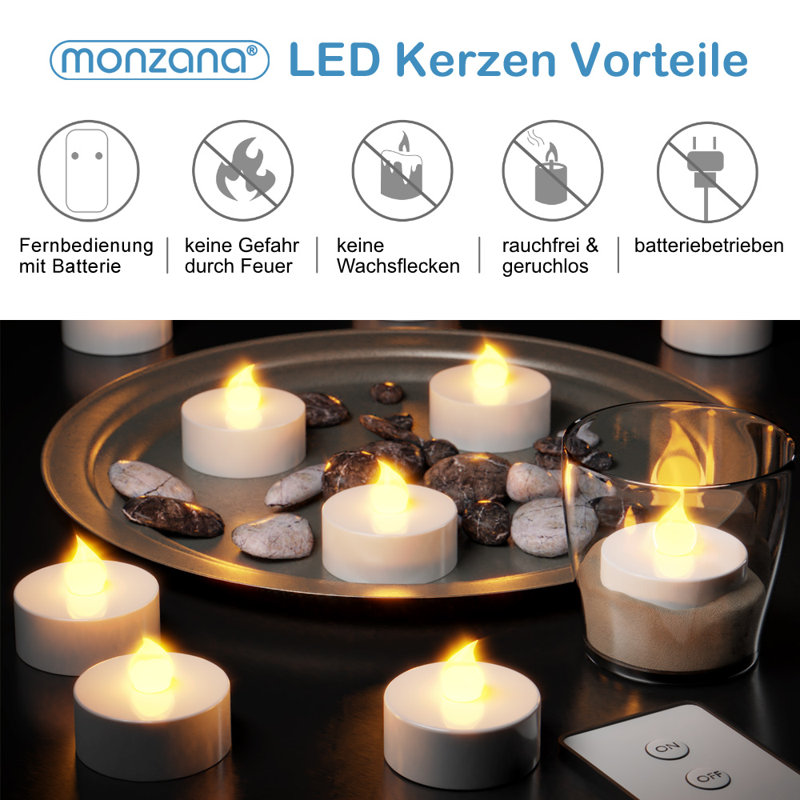 Unscented Flameless Tealight Candle