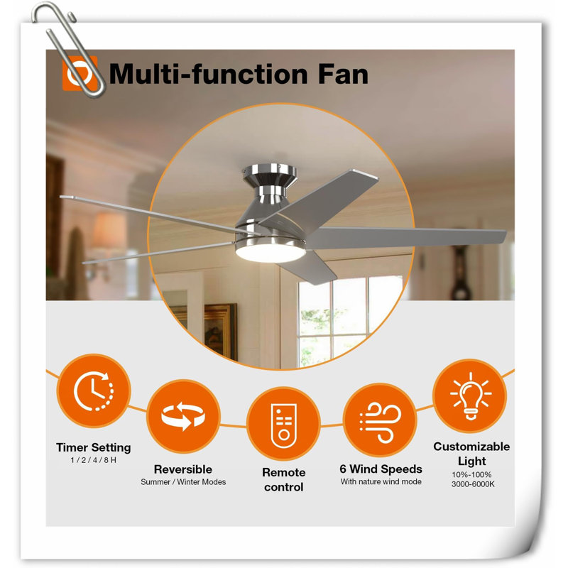 Ventilateur de plafond Myhrren, Gris