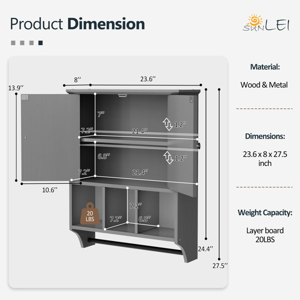 Dimensions du produit