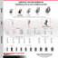 Ensemble de 4 roulettes avec tige extensible et frein