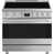 Stainless Steel is unavailable