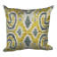 Square Throw Pillow