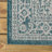 Moten Medallion Textured Weave Teal Blue/Gray Indoor/Outdoor Rug-2061456286