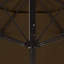 Parasol Oleh 108-106357683
