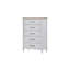 Petite commode et commode-1386923693