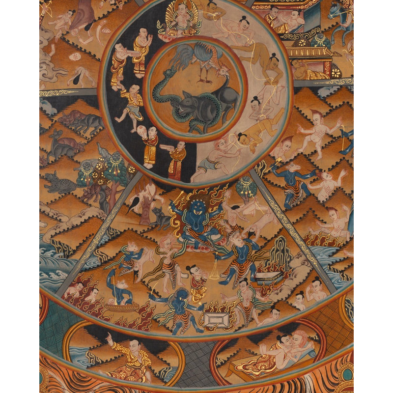 12 Dependent Origination (Brocadeless Thangka)