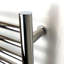 Straight Towel Rail Heated Towel Rails