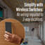 Interrupteur intelligent Adorne avec kit de démarrage Netatmo-108897901