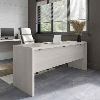 Echo Desk