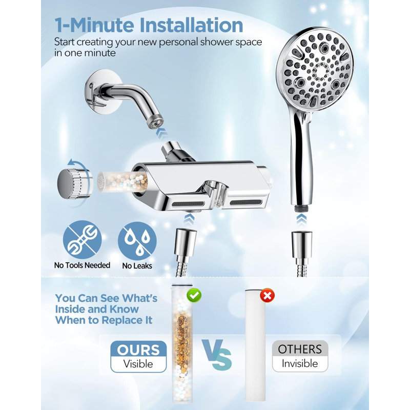 Rain Dual Shower Head 1.75 GPM GPM, Chrome