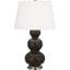 Triple Gourd Table Lamp-70613380-70613383