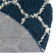 Awanda Geometric Indoor Rug