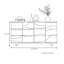 Buffet haut de gamme