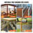 Stainless Steel Anchor Kit