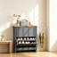 Shoe Storage
