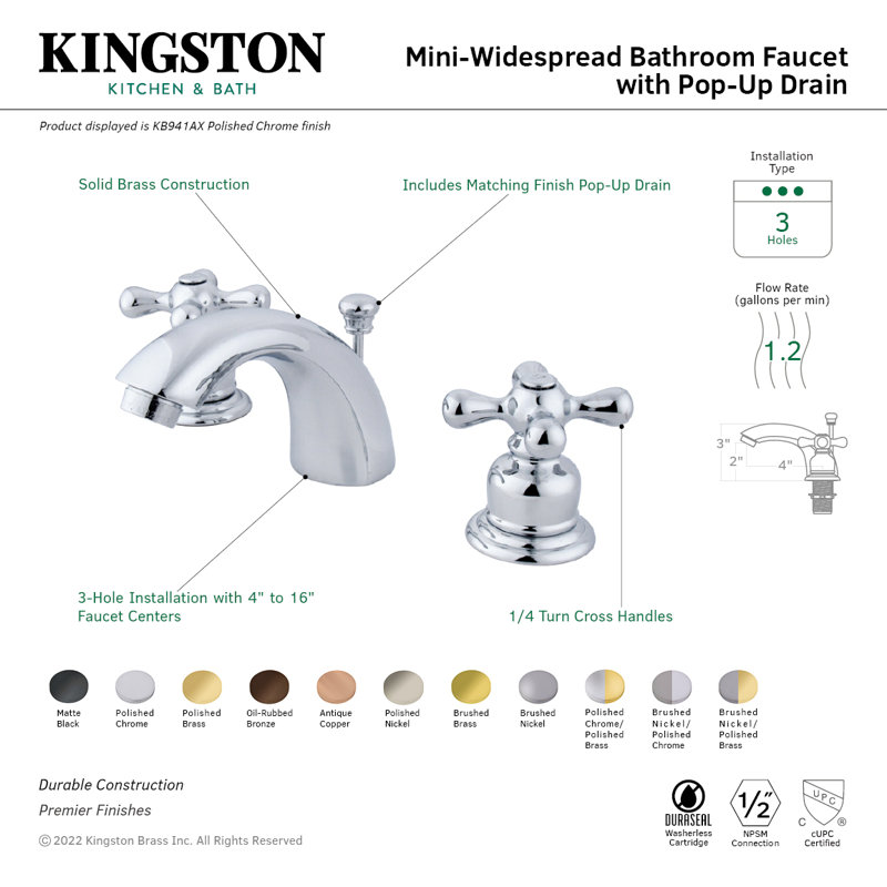 Kingston Brass Victorian Two-Handle 3-Hole Deck Mount Mini-Widespread Bathroom Faucet with Plastic Pop-Up, Polished Nickel