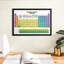 Tableau périodique des éléments Keiri-107532432