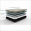 Matelas, matelas à gel ferme 8 po avec refroidissement et faible transfert de mouvement | Mousse | Gris ardoise-1120994563-1120994565