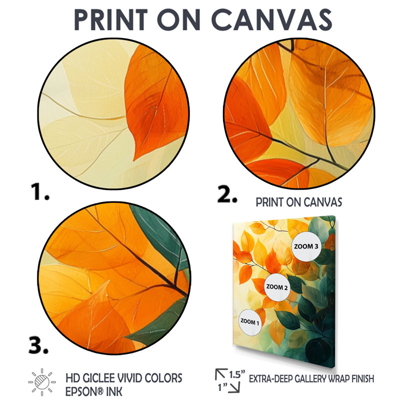 Raegan Sun-Kissed Leaves IV - Leaves Large, art mural, H 44 po x l 34 po, Toile tendue, Ne s’applique pas