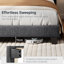 Upholstered Bed Frame with Channel Tufted Headboard-77082534-77082535