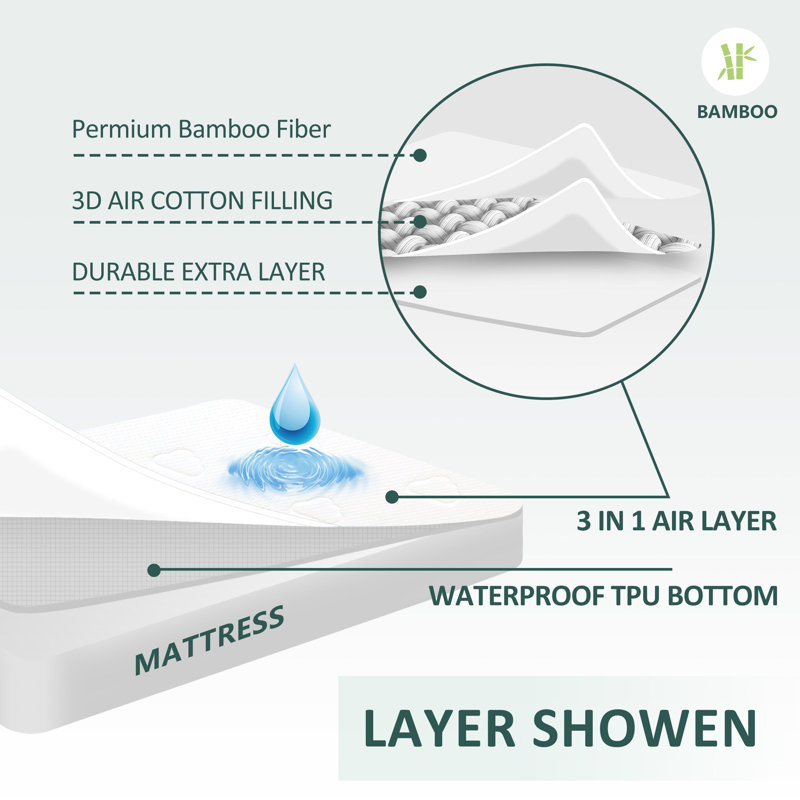 Queen Size White Bamboo Waterproof Mattress Protector