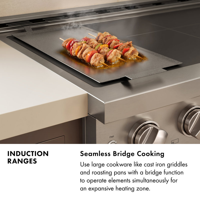 ZLINE Autograph 36 in. Paramount Induction Range with 5 Element Cooktop & Champagne Bronze Accents, White Matte