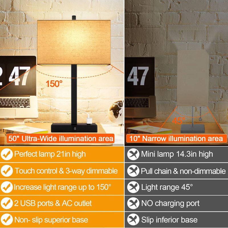 Set Of 2 Bedside Touch Control Table Lamp With USB A+C Charging Ports & AC Outlet, 3-Way Dimmable Nightstand Lamp With Fabric Shade For Bedroom Living Room, 2700K LED Bulbs Included