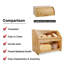 Renzie Food Storage Container