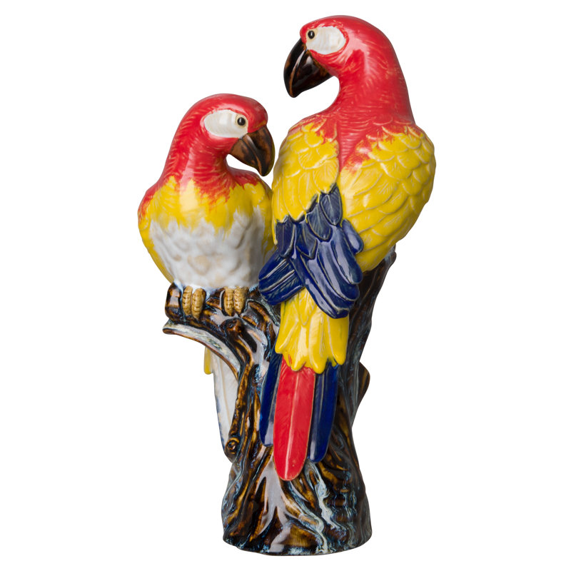 Perroquet Harley