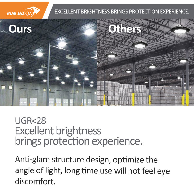 Dimmable Aluminum UFO LED High Bay Ceiling Light