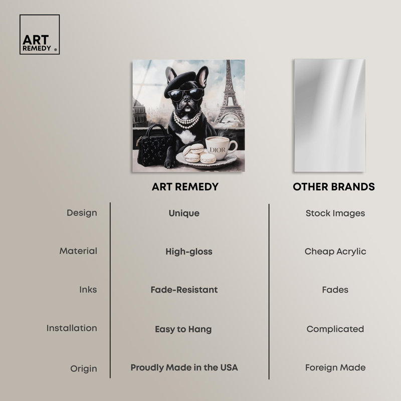 Ensemble de décorations murales chics pour animaux de compagnie parisiens par Art Remedy, prêt à être accroché