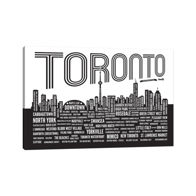 Toronto Neighborhoods