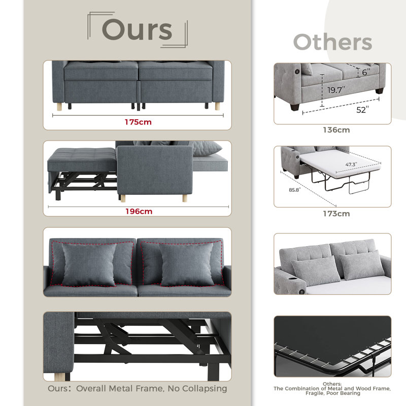 Borchert 179Cm Linen Square Arm Sofa Bed, Dark Grey Linen